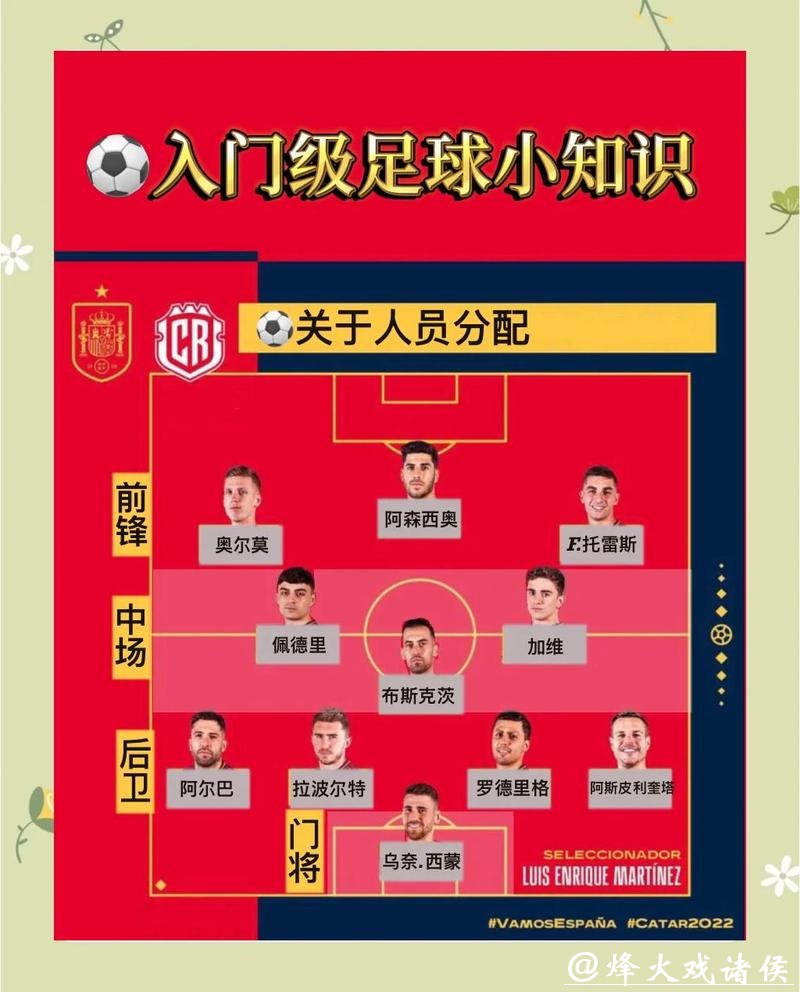 世界杯竞猜平台：初学者的使用指南
